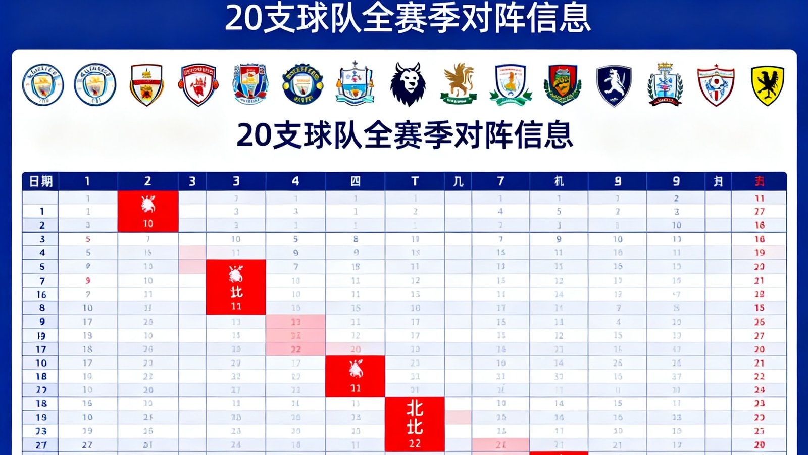 2025-26赛季英超联赛完整赛程信息图，20支球队队徽整齐排列，曼彻斯特德比和北伦敦德比日期用红色高亮标注